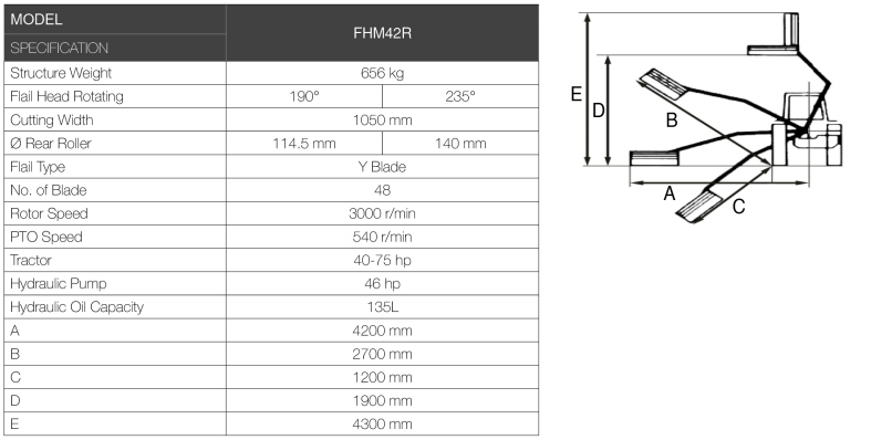 fhm42r.png